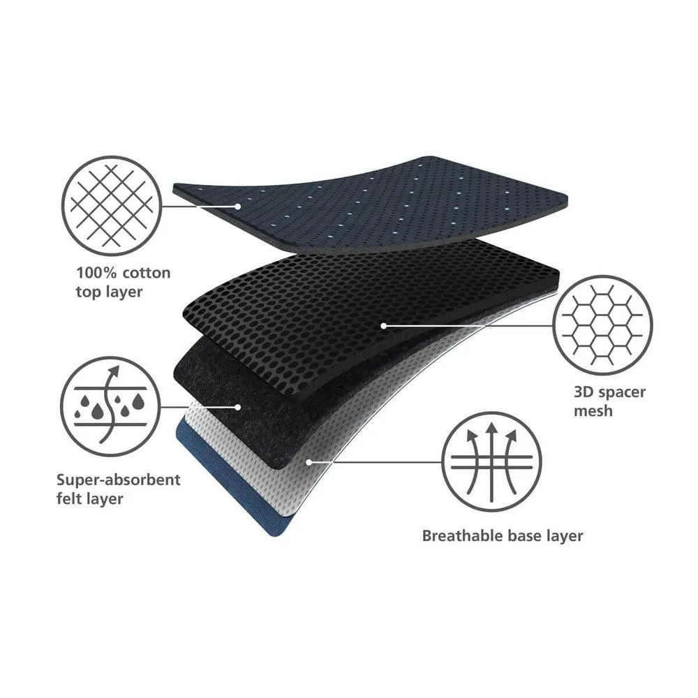 Joseph Joseph Glide Plus Ironing Board Cover